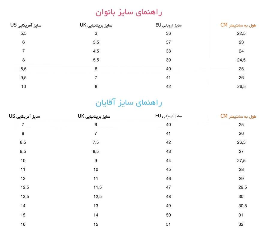 جدول راهنمای سایزهای بین المللی کتانی دخترانه و پسرانه